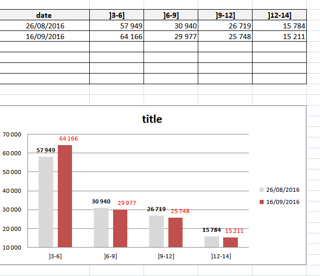 bar chart.png